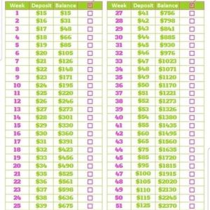 Meet your Posher, Cassandra